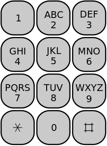220px-Telephone-keypad